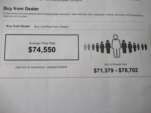 Used 2001 Porsche 911 Turbo image 23