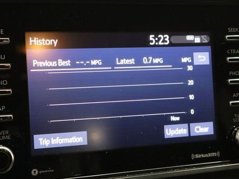 Used 2023 Toyota Tacoma SR image 34