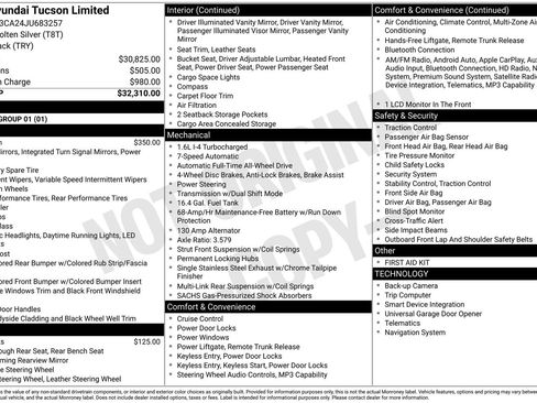 Used 2018 Hyundai Tucson Limited AWD/4WD image 6