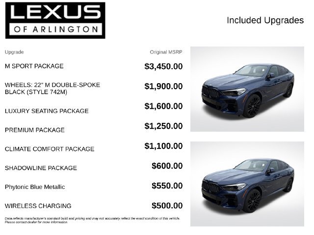 Used 2022 BMW X6 xDrive40i w/ M Sport Package AWD/4WD image 4