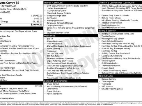 Used 2024 Toyota Camry SE image 29