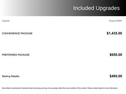 Used 2025 GMC Canyon Elevation w/ Convenience Package RWD image 1