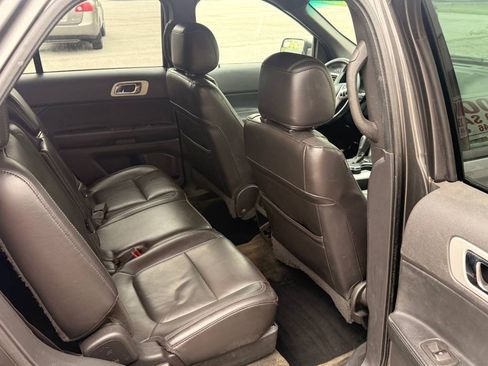 Used 2015 Ford Explorer Limited FWD image 11