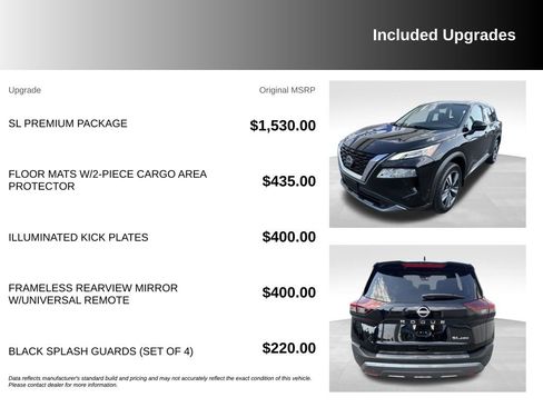 Used 2023 Nissan Rogue SL w/ SL Premium Package AWD/4WD image 6