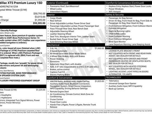 Used 2022 Cadillac XT5 Premium Luxury image 45