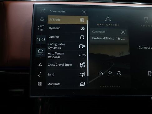 Used 2024 Land Rover Range Rover Sport image 93