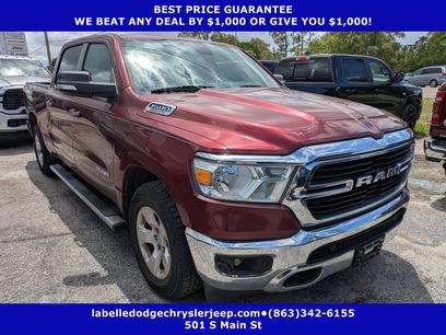 Used 2019 RAM 1500 Big Horn