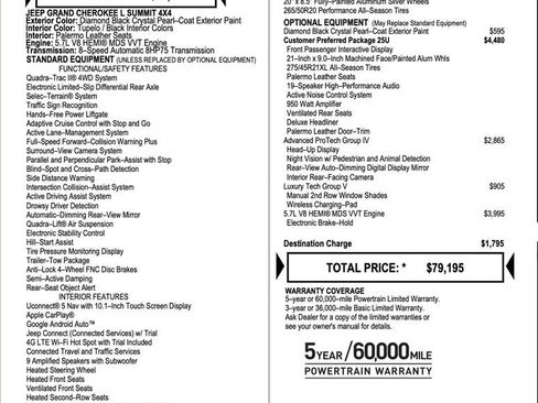 Used 2024 Jeep Grand Cherokee L Summit image 31