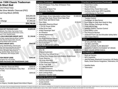 Used 2023 RAM 1500 Tradesman w/ Tradesman SXT Package AWD/4WD image 38