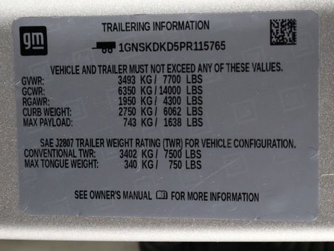 Used 2023 Chevrolet Suburban Z71 AWD/4WD image 50