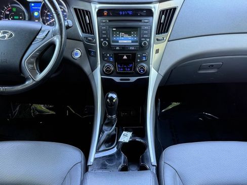 Used 2015 Hyundai Sonata Limited FWD image 23