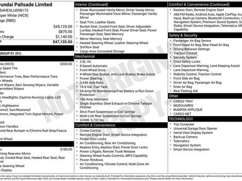 Used 2020 Hyundai Palisade Limited image 53