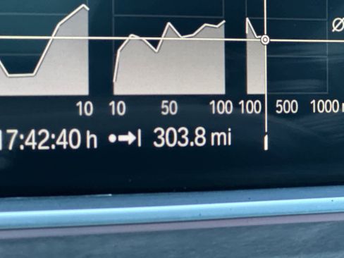 Used 2023 BMW X5 xDrive40i w/ Premium Package image 26