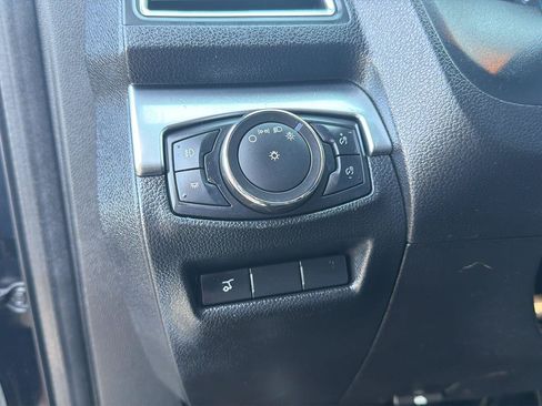 Used 2017 Ford Explorer Limited FWD image 19