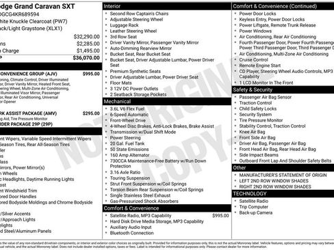 Used 2019 Dodge Grand Caravan SXT w/ Driver Convenience Group FWD image 36