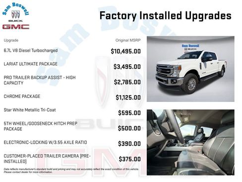 Used 2021 Ford F250 Lariat w/ Lariat Ultimate Package image 3