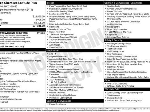 Used 2019 Jeep Cherokee Latitude Plus w/ Comfort/Convenience Group image 5