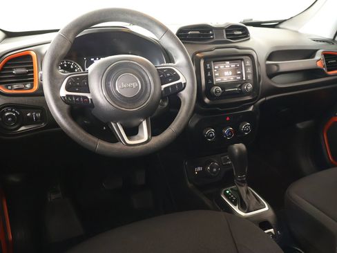 Used 2020 Jeep Renegade Sport AWD/4WD image 2