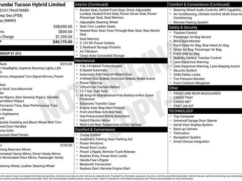 Used 2022 Hyundai Tucson Limited AWD/4WD image 3