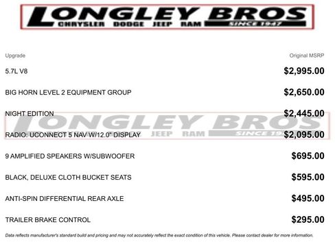 Used 2022 RAM 1500 Big Horn AWD/4WD image 2
