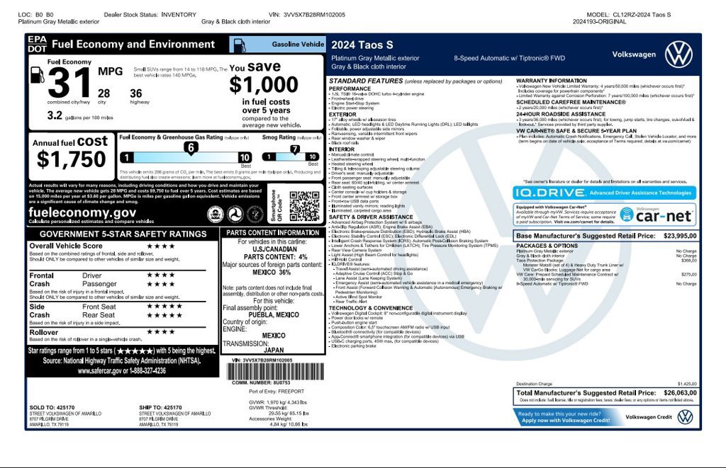 Used 2024 Volkswagen Taos S w/ MDO Package FWD image 3