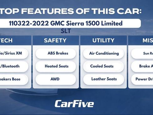 Used 2022 GMC Sierra 1500 SLT w/ SLT Premium Plus Package image 33