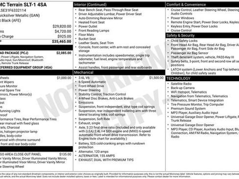 Used 2015 GMC Terrain SLT w/ Open Road Package FWD image 7