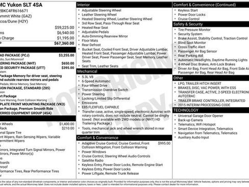 Used 2015 GMC Yukon SLT w/ Open Road Package image 42