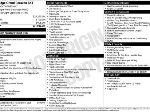 Used 2016 Dodge Grand Caravan SXT FWD image 24
