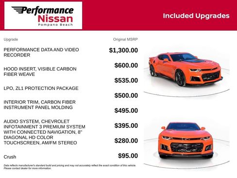 Used 2021 Chevrolet Camaro ZL1 w/ LPO, ZL1 Protection Package image 7