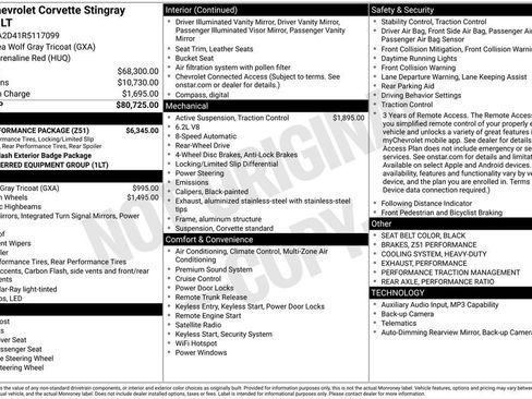 Used 2024 Chevrolet Corvette Stingray Coupe w/ Z51 Performance Package RWD image 28