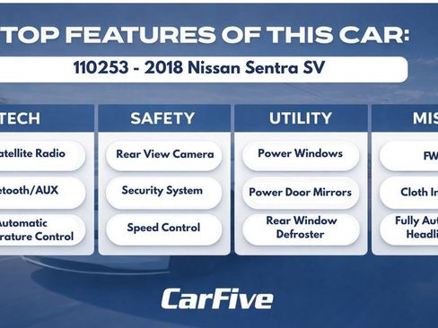 Used 2018 Nissan Sentra SV FWD image 28