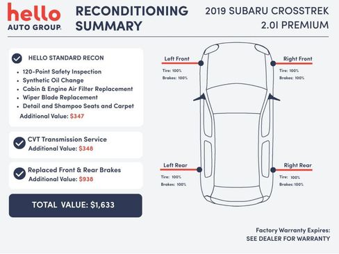 Used 2019 Subaru Crosstrek 2.0i Premium w/ Popular Package #3 AWD/4WD image 6
