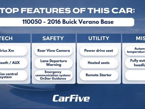Used 2016 Buick Verano w/ Comfort Package image 33
