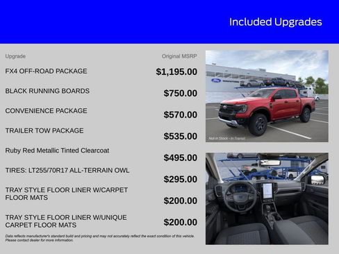 New 2025 Ford Ranger XLT w/ FX4 Off-Road Package image 7