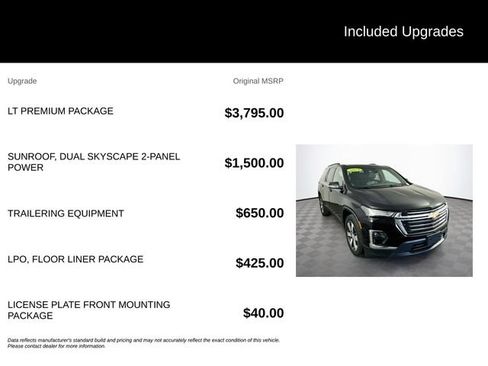 Used 2023 Chevrolet Traverse LT w/ LT Premium Package AWD/4WD image 6