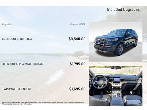 Used 2022 Ford Explorer XLT w/ Equipment Group 202A AWD/4WD image 5