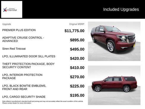 Used 2020 Chevrolet Suburban Premier w/ Premier Plus Edition image 47