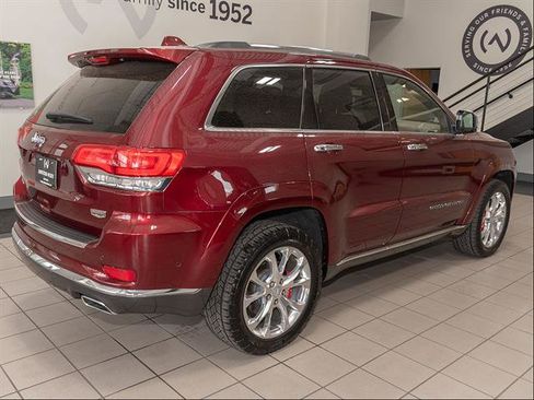 Used 2020 Jeep Grand Cherokee Summit AWD/4WD image 22