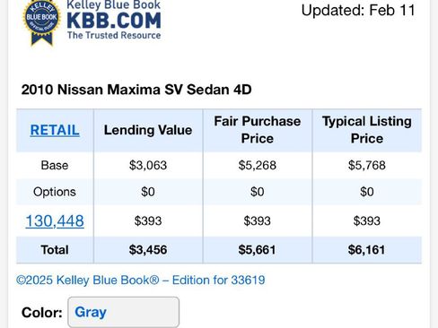 Used 2010 Nissan Maxima 3.5 SV w/ Sport Pkg image 21