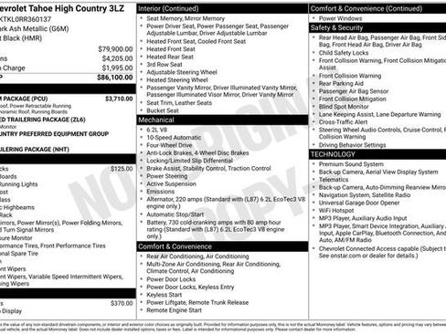 Used 2024 Chevrolet Tahoe High Country w/ Premium Package AWD/4WD image 20