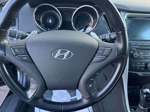 Used 2014 Hyundai Sonata SE w/ Premium Package 03 image 9