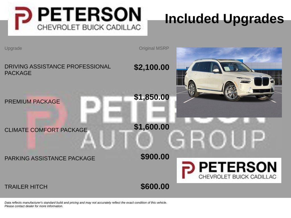Used 2024 BMW X7 xDrive40i AWD/4WD image 11