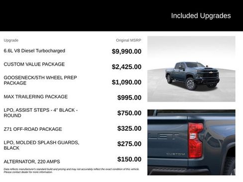 New 2026 Chevrolet Silverado 2500 Custom w/ Custom Value Package AWD/4WD image 5