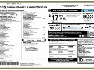 Certified 2024 Jeep Grand Cherokee L Summit video 2