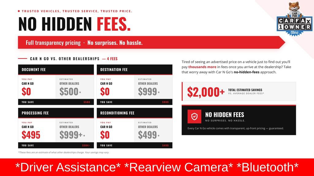 Used 2023 Nissan Kicks SV FWD image 8