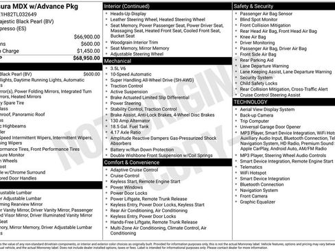Certified 2026 Acura MDX SH-AWD w/ Advance Package image 3