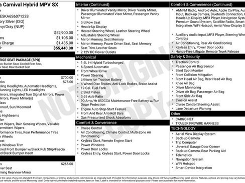 New 2025 Kia Carnival SX Prestige image 28