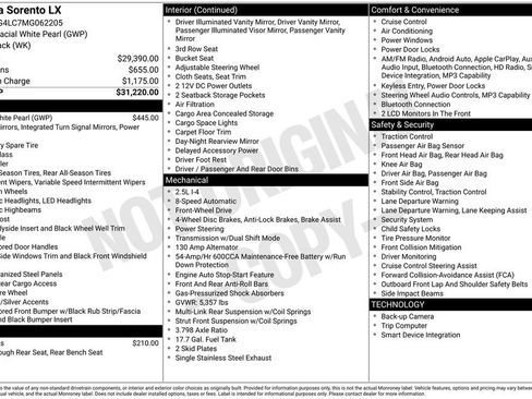 Used 2021 Kia Sorento LX image 4