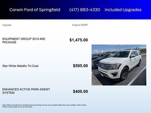 Used 2021 Ford Expedition Max Limited image 5